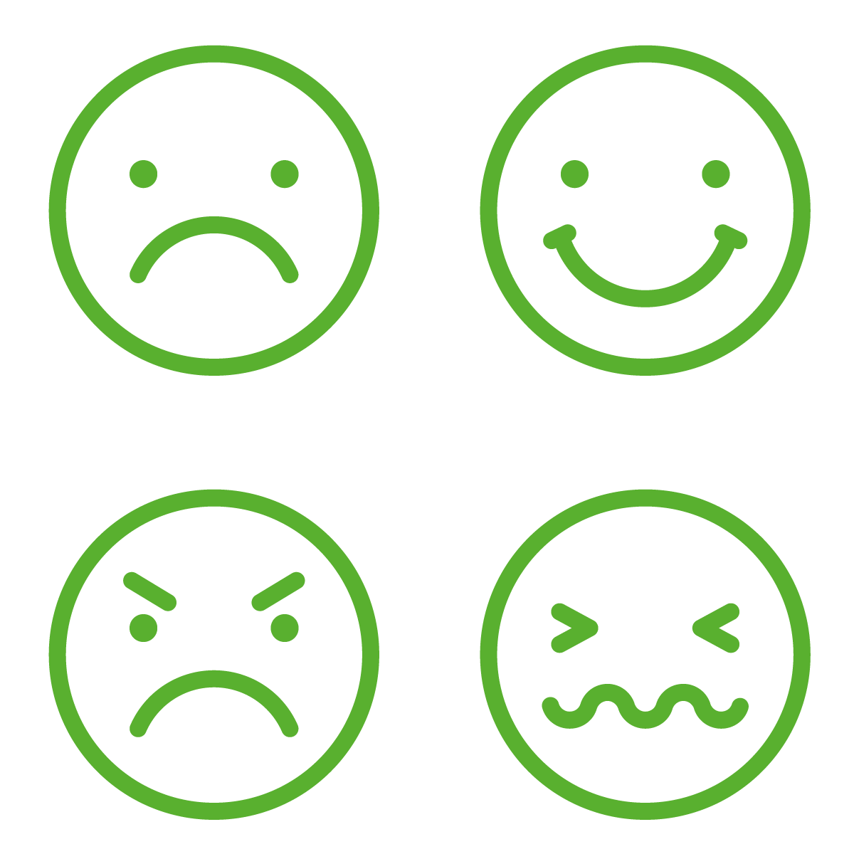 Illustratie met 4 smileys: niet blij gezicht, blij gezicht, boos gezicht, verward gezicht